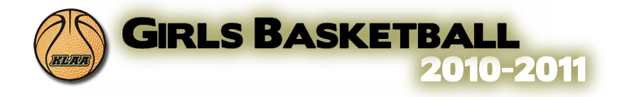 Girls Basketball Banner